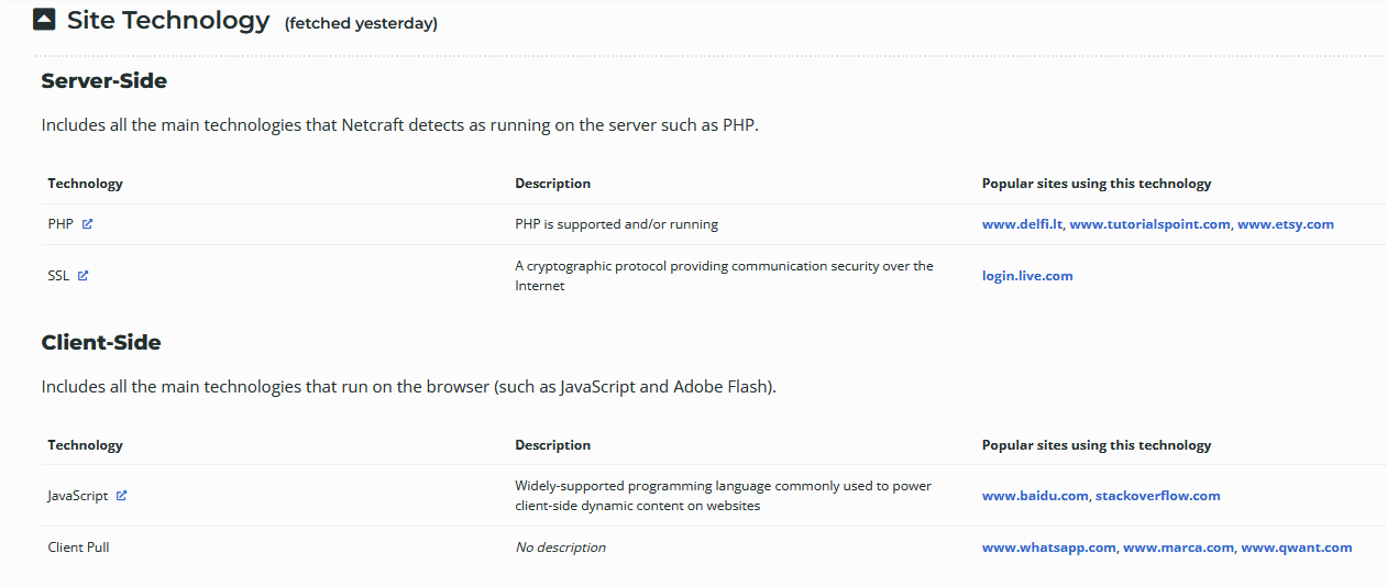 Pentesting - Recopilación de Información